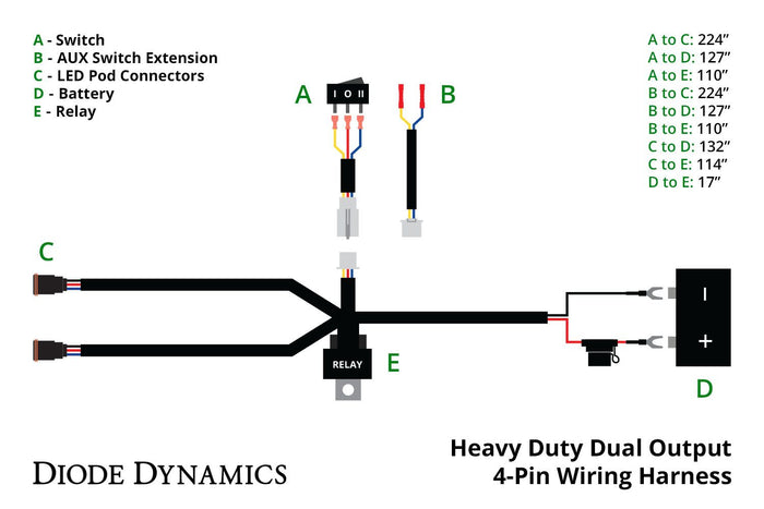 Diode Dynamics Heavy Duty Dual Output 4-pin Wiring Harness