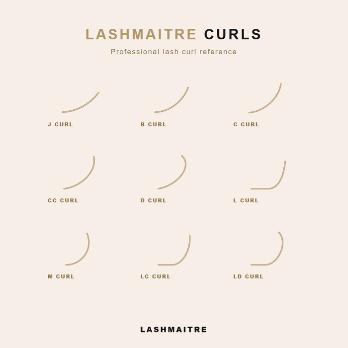 0.03mm Cashmere Volume Lash Extension Trays complete curl guide