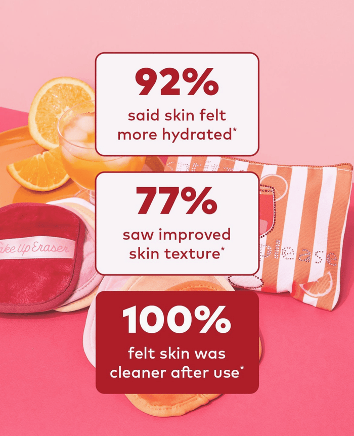 Makeup Eraser Spritz Please 7 Day Set - Aesthetics By Kell