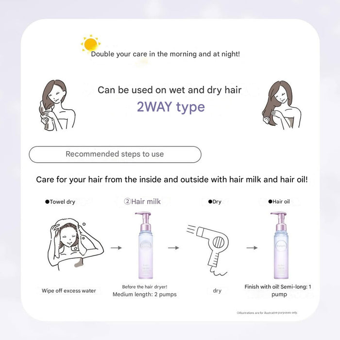 Purunt Re:right Beauty Serum Hair Oil 80 ml