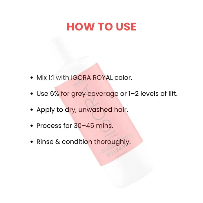 Schwarzkopf Igora Zero AMM 1-0 Black Natural 60ml + Igora 20 Vol 6% Developer 1000ml Combo