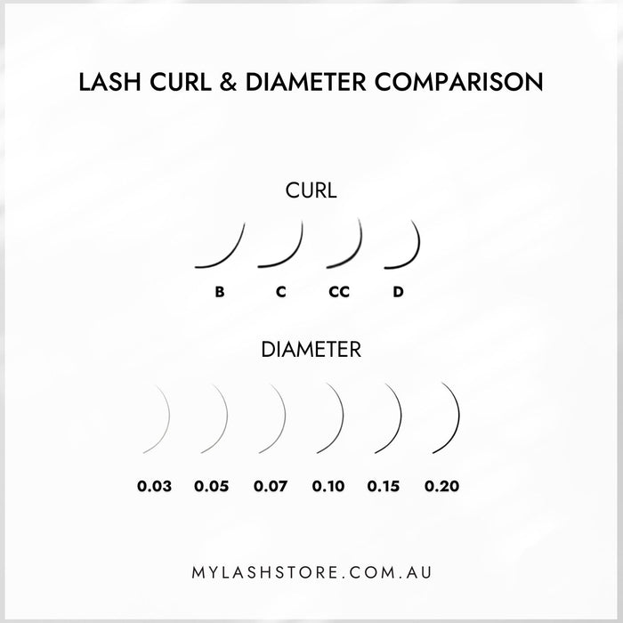 My Lash Store Premium Silk Classic & Handmade Lashes - Comparison ChartMy Lash Store Premium Silk Classic & Handmade Lashes - Comparison Chart