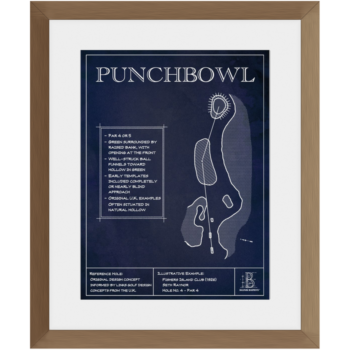 Framed Print - 12x16" - With Matte - Walnut