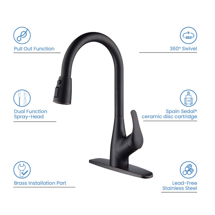 Value Collection - Single Handle Pull Down Kitchen Faucet - F101ORB (Discontinued)