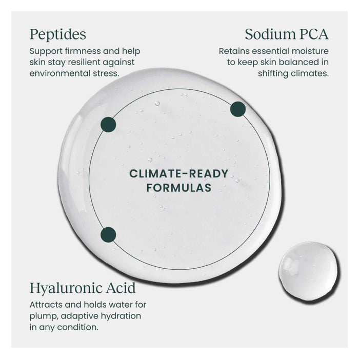 Atmosphera VITAL QUENCHβ’ - Adaptable Hydration Serum Texture