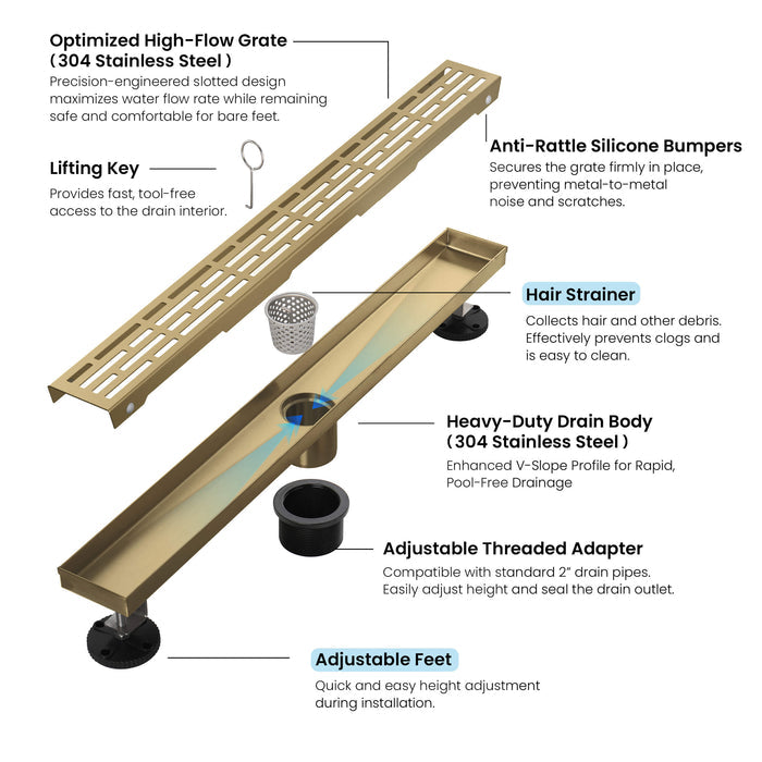 24 inch Linear Shower Drain - CFD-2402