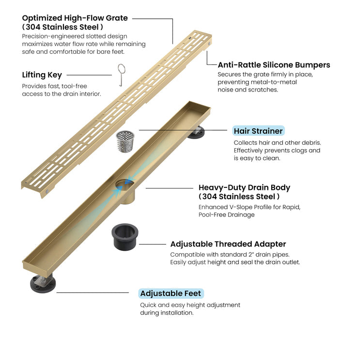 32 inch Linear Shower Drain - CFD-3202