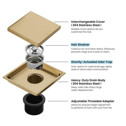 6 inch Square Reversible Tile-In Shower Drain - CFD-0601