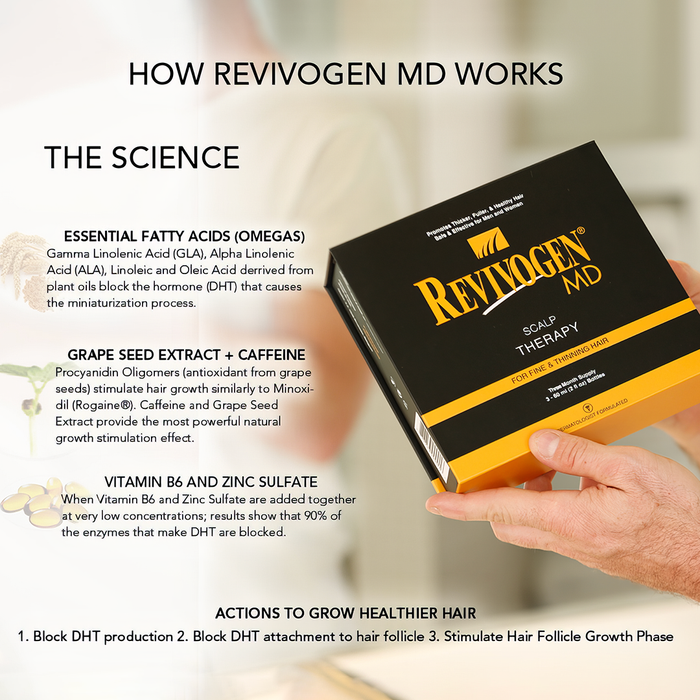 90 Day Scalp Therapy Kit