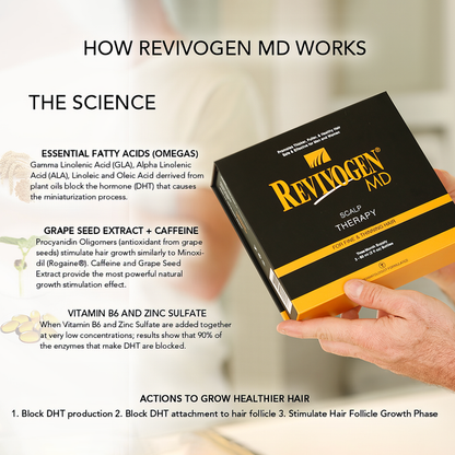 90 Day Scalp Therapy Kit