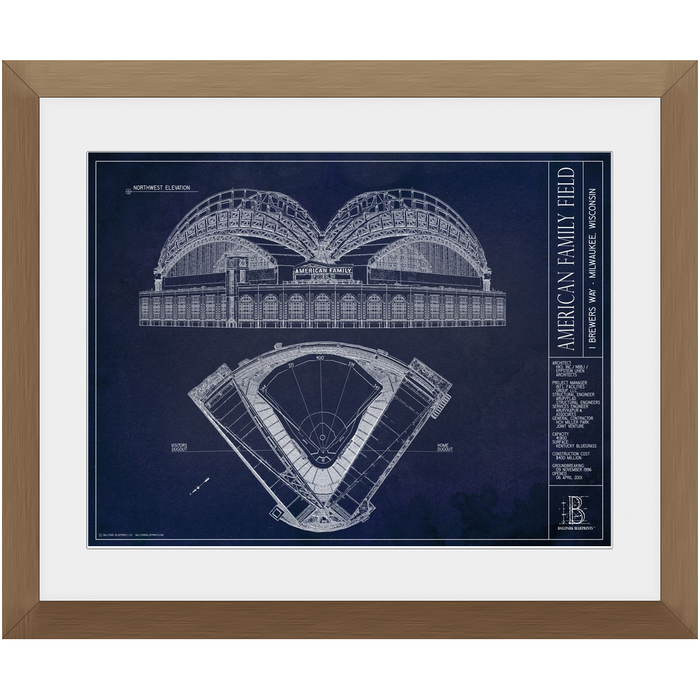 American Family Field - Milwaukee Brewers
