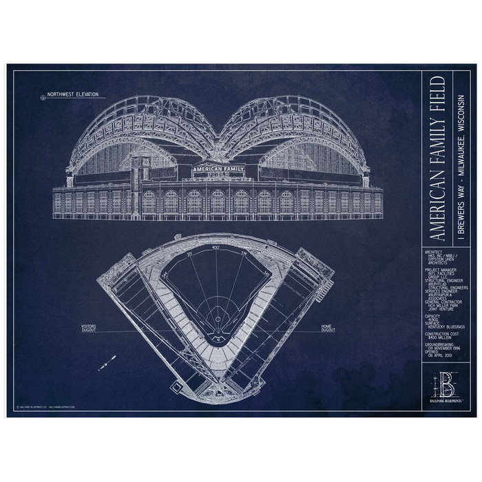 American Family Field - Milwaukee Brewers