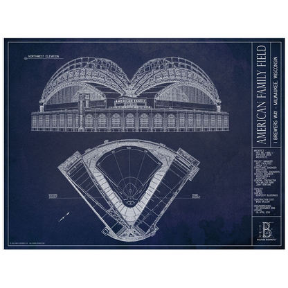 American Family Field - Milwaukee Brewers