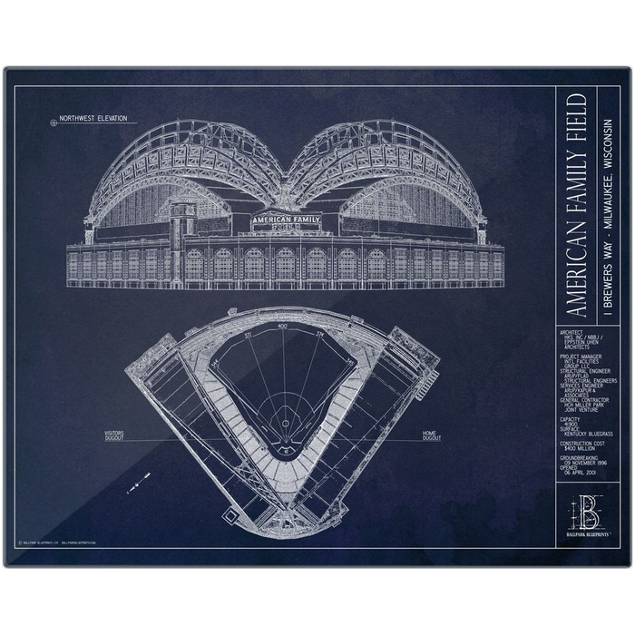 American Family Field - Milwaukee Brewers