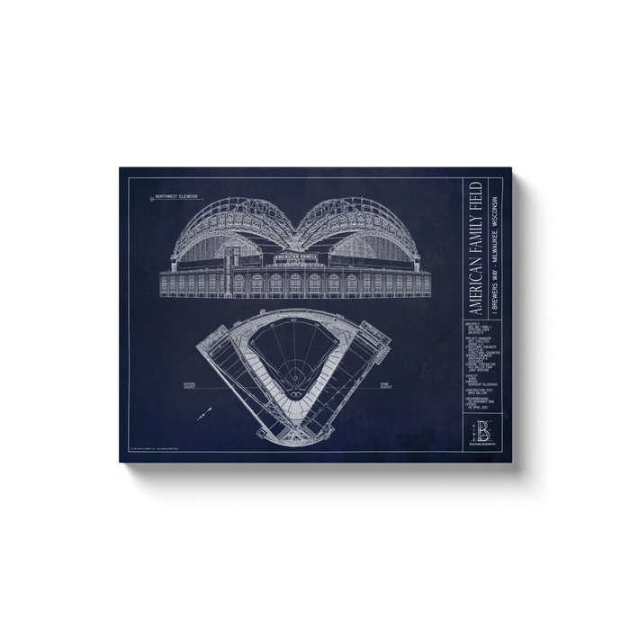American Family Field - Milwaukee Brewers