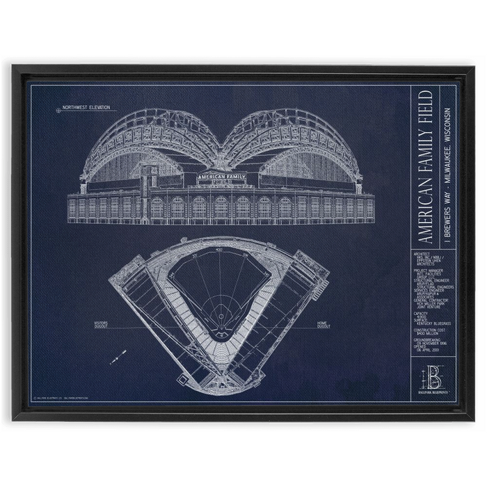 American Family Field - Milwaukee Brewers