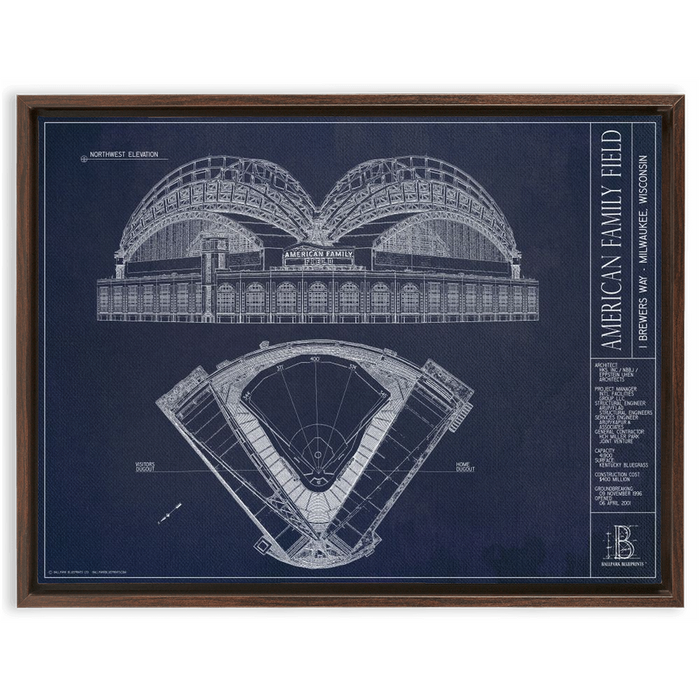 American Family Field - Milwaukee Brewers