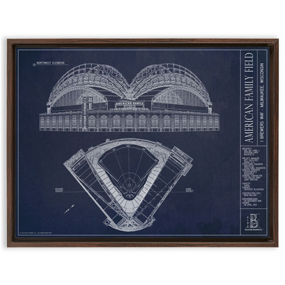 American Family Field - Milwaukee Brewers