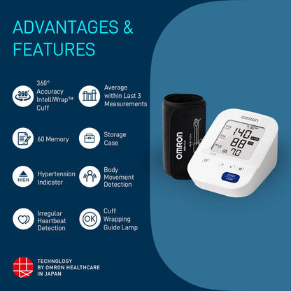 Automatic Blood Pressure Monitor HEM-7156 | Omron
