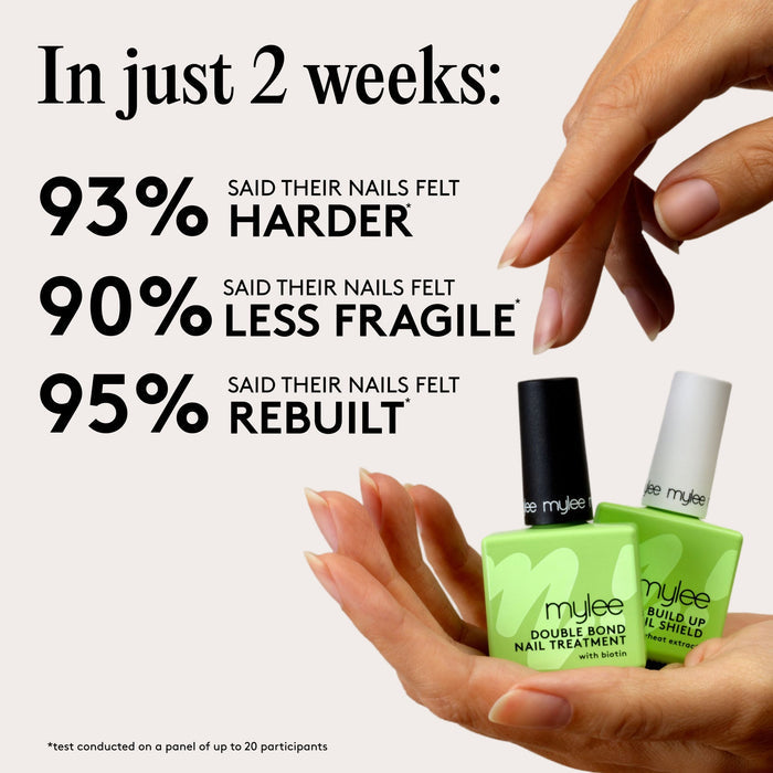 Bond & Beyond Nail Treatment Duo