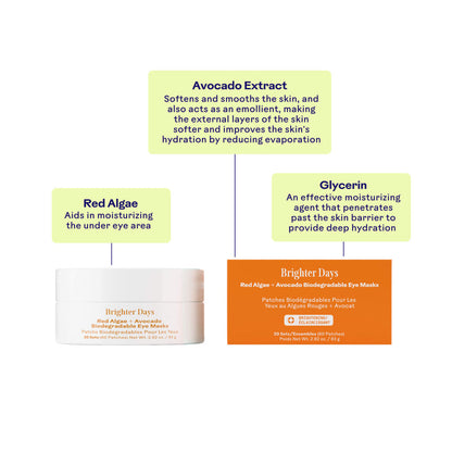 Three Ships Brighter Days Algae/Avocado Biodegradable Eye Mask Information
