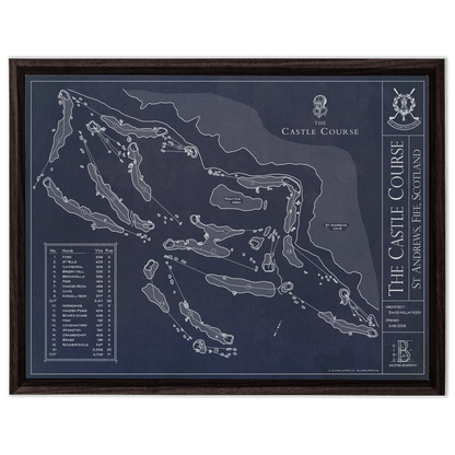Castle Course at St Andrews