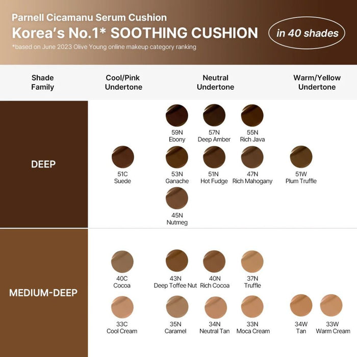 CICAMANU SERUM CUSHION 21C (COOL ROSY) - BB Cushion Hidratant Cu Acoperire Naturala - skinseen.ro