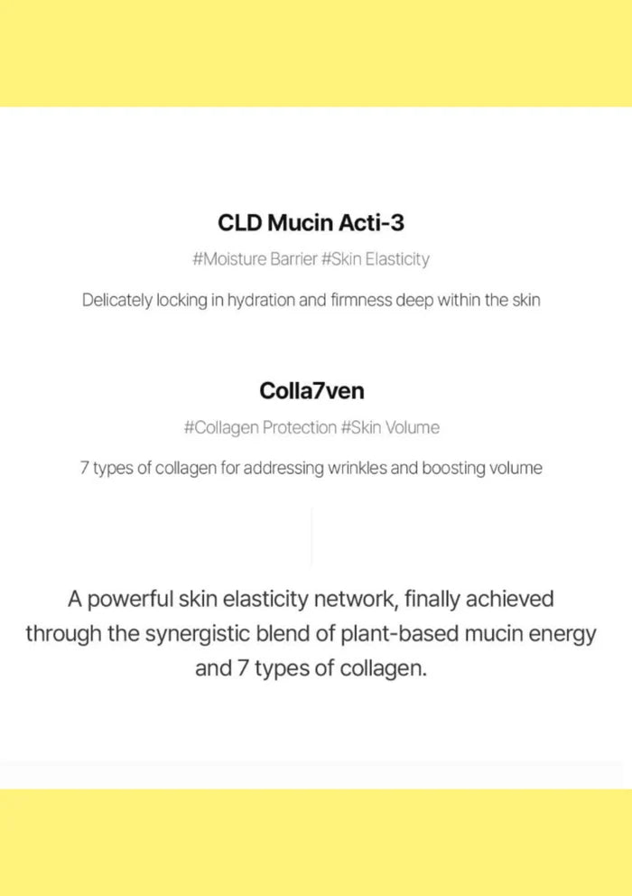 A text-based promotional graphic on a white background with yellow bands at the top and bottom. The text highlights two skincare product names: CLD Mucin Acti-3 and Colla7ven, with descriptive copy about hydration, elasticity, collagen protection, and skin volume.