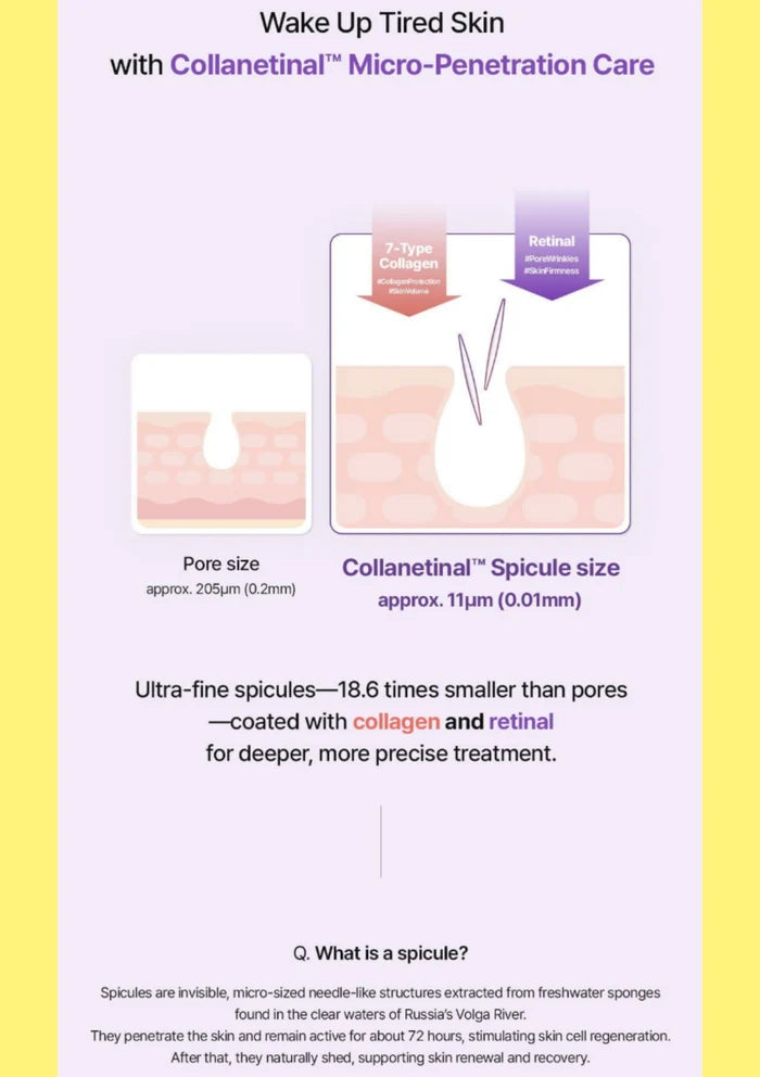 ClearDea Collanetinal micro-spicules coated with collagen and retinal for targeted wrinkle care