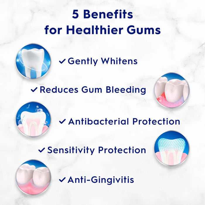 Crest Pro-Health Advanced Gum Care Toothpaste, Whitening, 4.8 Oz Large Size (Pack of 3)