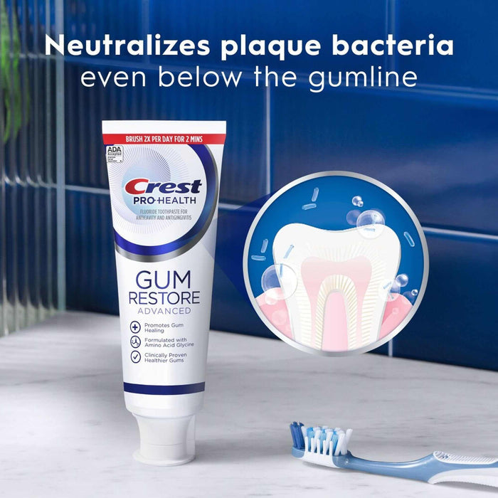 Crest Pro-Health Advanced Gum Care Toothpaste, Whitening, 4.8 Oz Large Size (Pack of 3)