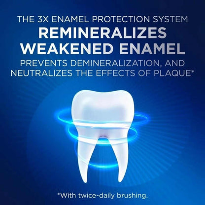 Crest Pro-Health Densify Toothpaste