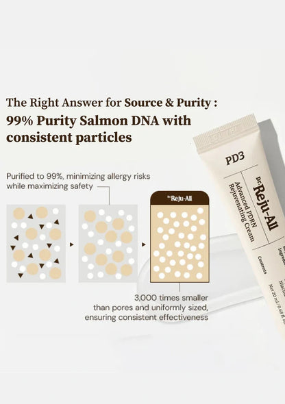 Product packaging with text about 99% purity salmon DNA and consistent particles on a white background.