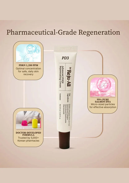 Korean skincare product with text highlighting 'Pharmaceutical-Grade Regeneration' on a beige background.
