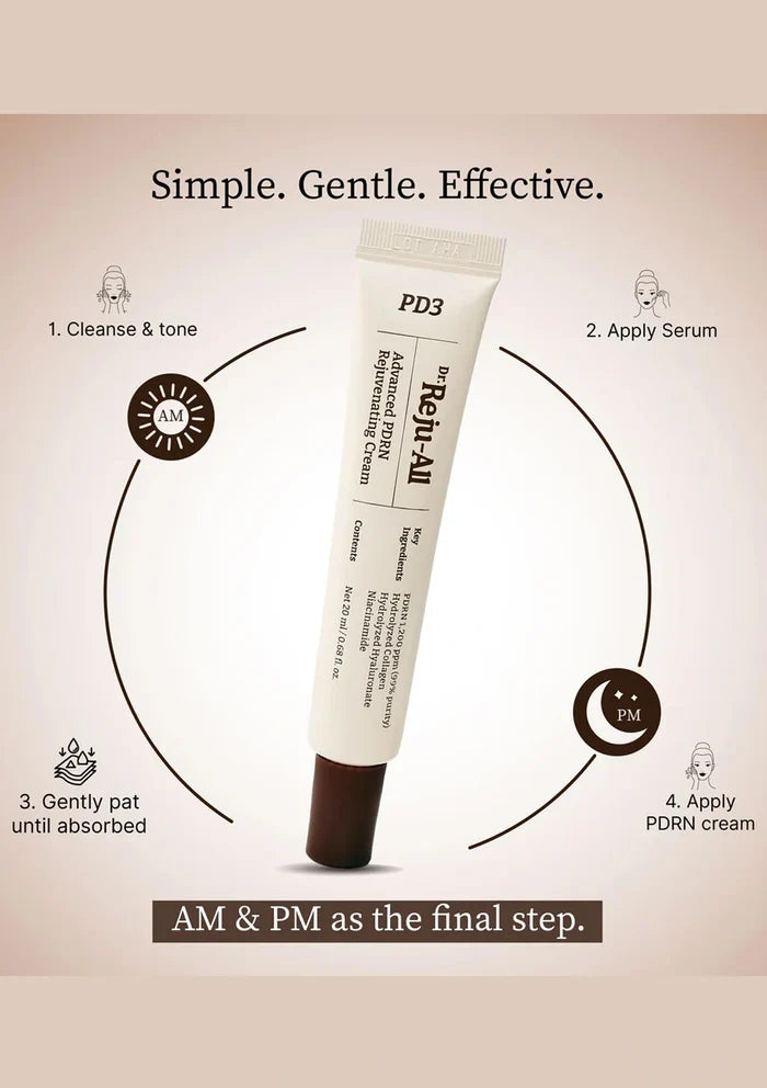 PDRN cream tube with skincare routine steps on a beige background