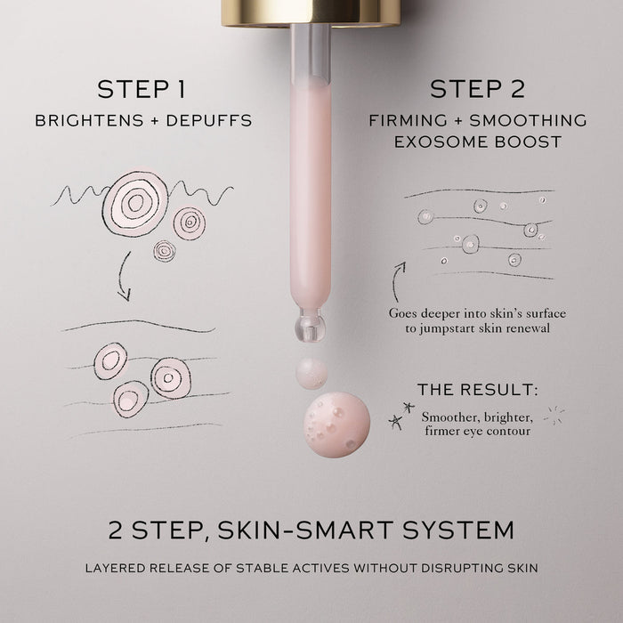 Eye Activator Serum