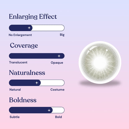 Infographic of EyeCandys Aura Crystal Grey lens with sliders for enlarging effect (medium), coverage (opaque), naturalness (natural), and boldness (bold) on a pastel blue and pink background.