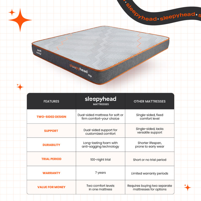 flip-dual-sided-foam-mattress-with-firm-soft-sides-grey