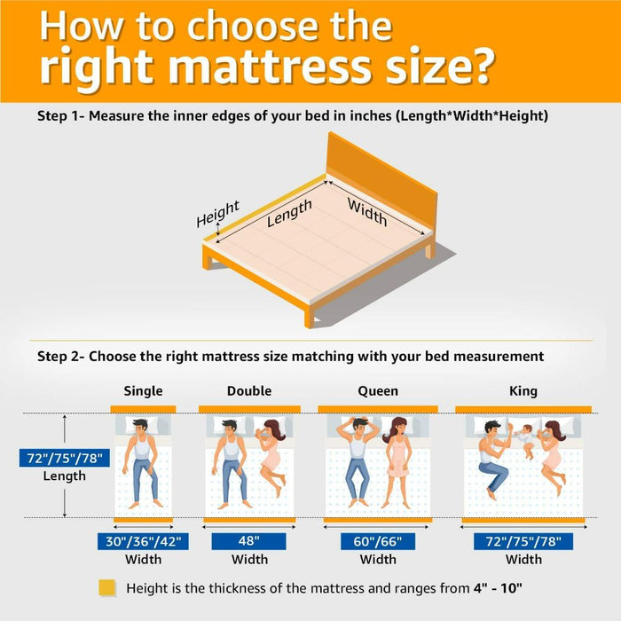 Flip - Dual Sided Foam Mattress with Firm & Soft Sides - White