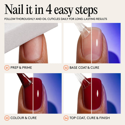 Gel Polish Trio with Mixing Palette and Ombre Brush - Sleigh Girl