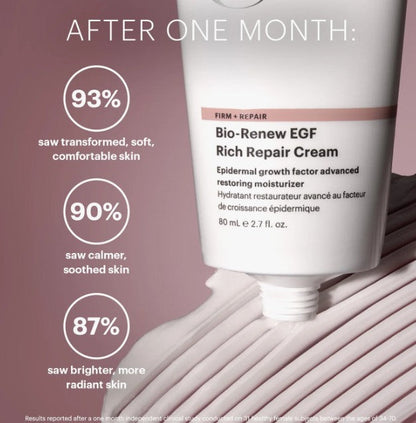 Glo Skin Beauty Bio-Renew EGF Rich Repair Cream