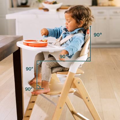 A toddler sits in the Grow with Me Foldable High Chair, eating from a plate. Arrows highlight their body position at 90-degree angles at the hips, knees, and ankles. The background shows a kitchen.