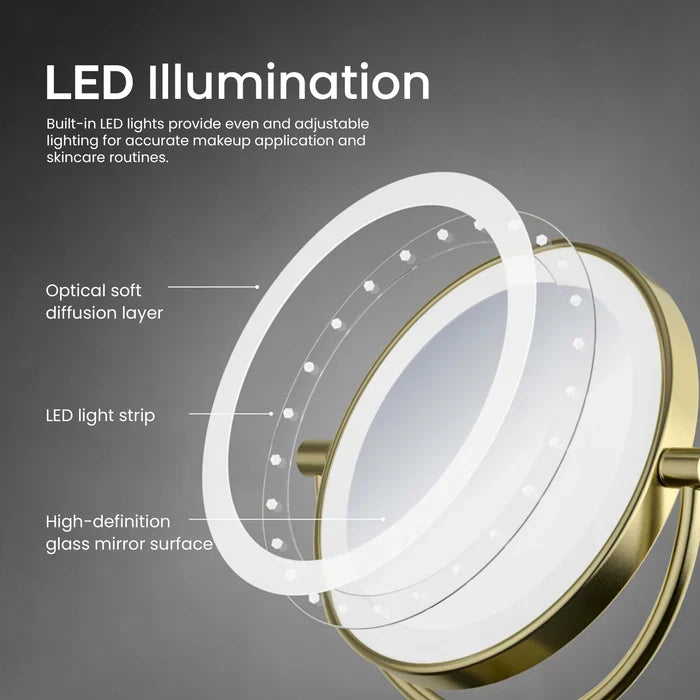 Halo LED Wall Mount Magnifying Makeup Mirror CMM-101