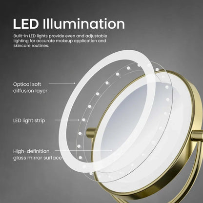 Halo LED Wall Mount Magnifying Makeup Mirror CMM-101