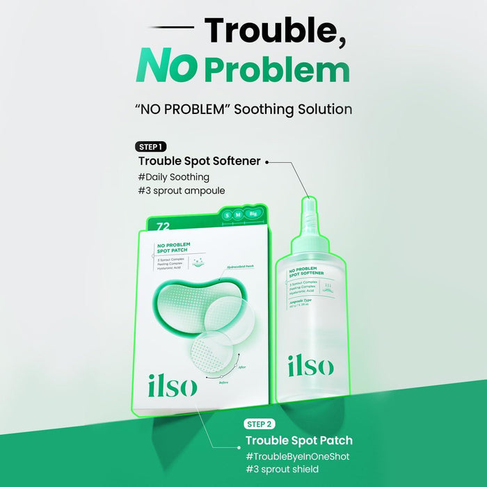 ILSO No Problem Spot Patch 72 patches