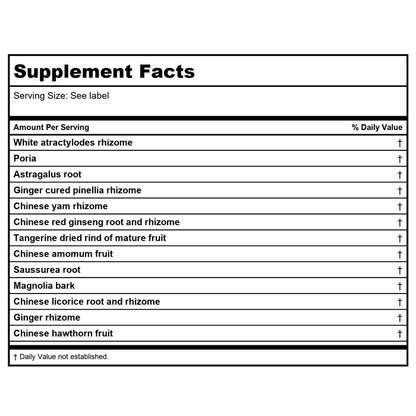 Kan Herbals Prosperous Farmer 8 Ounce - Supplement Facts panel