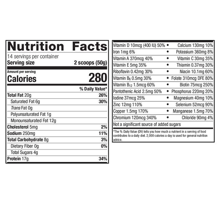 Ketogenic Shake Vanilla by Metagenics Ingredients Label