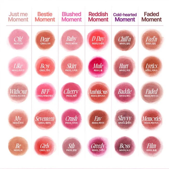 LIP&CHEEK BLURRY PUDDING POT ND05 BE - Ruj Si Blush 2 In 1 Pudding Pot - skinseen.ro