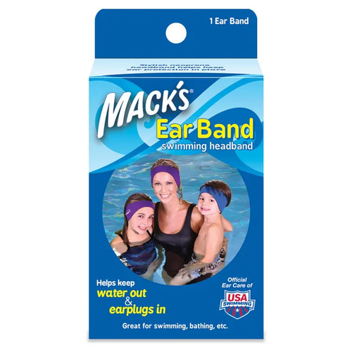 Packaging for Headband for Swimming