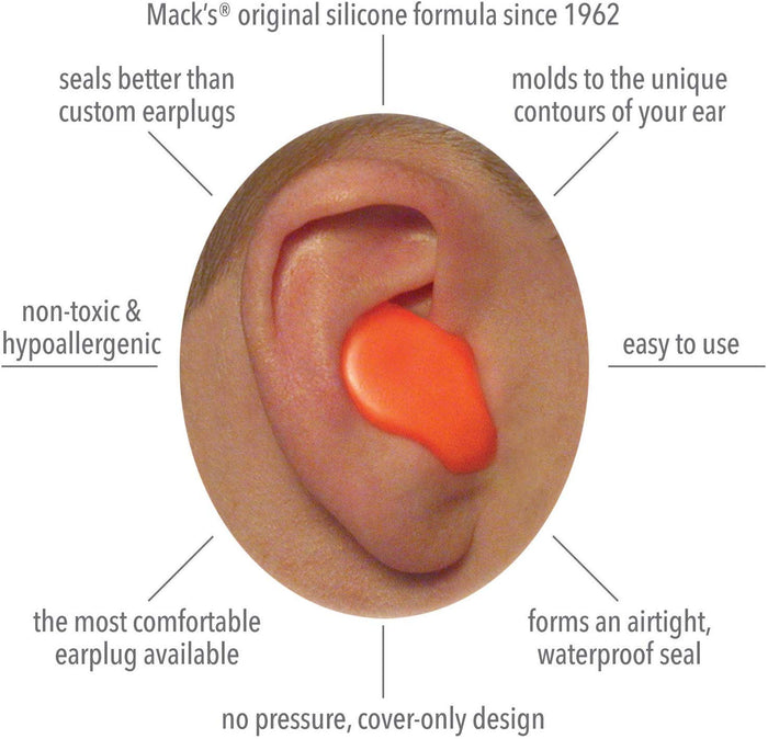 man wearing waterproof earplugs